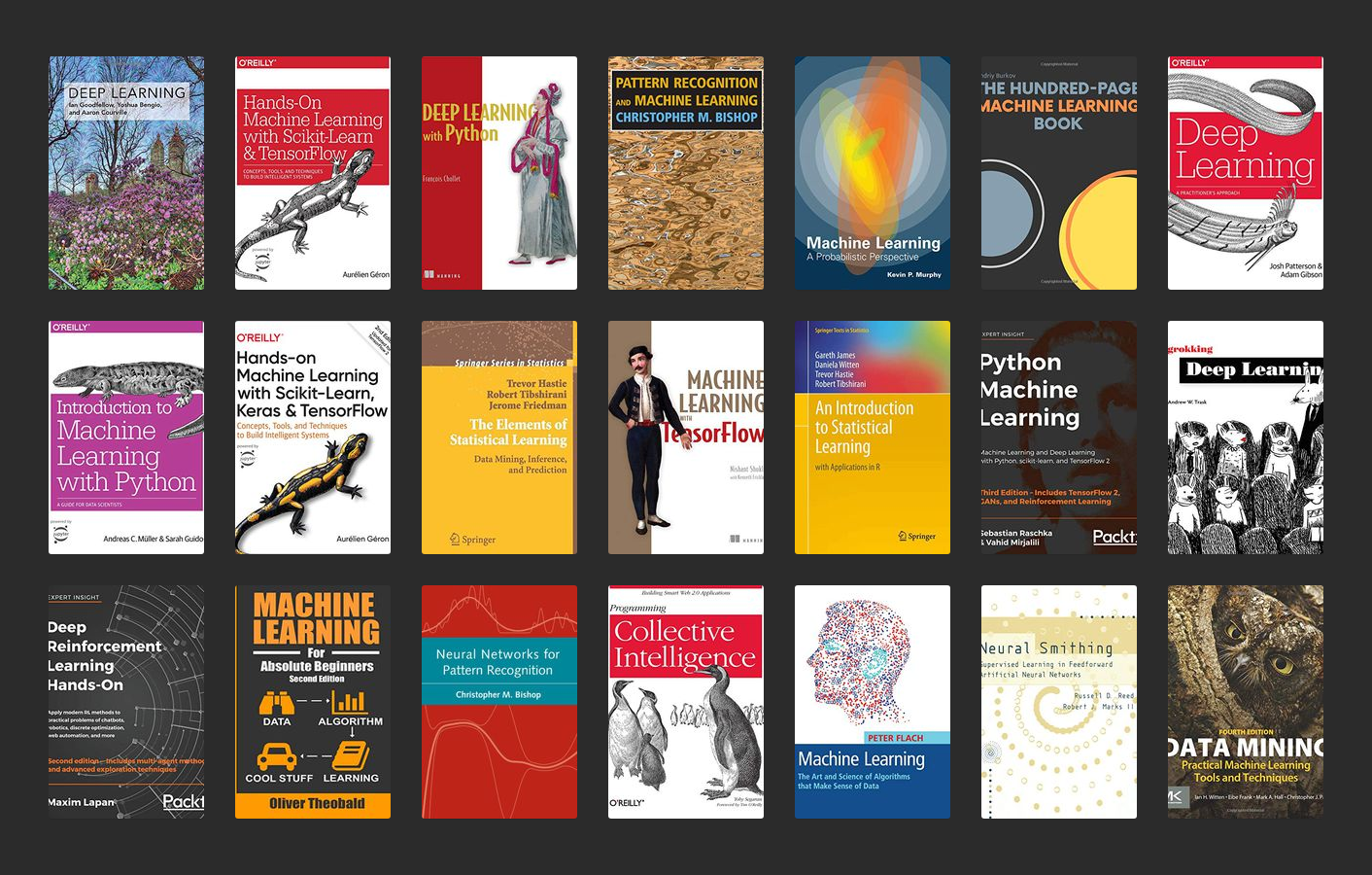 8 کتاب یادگیری ماشین